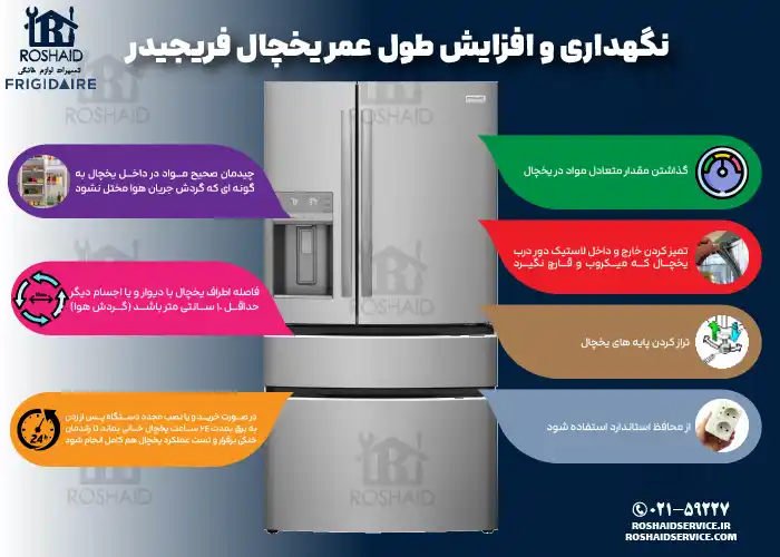 نگهداری و افزایش طول عمر یخچال فریجیدر